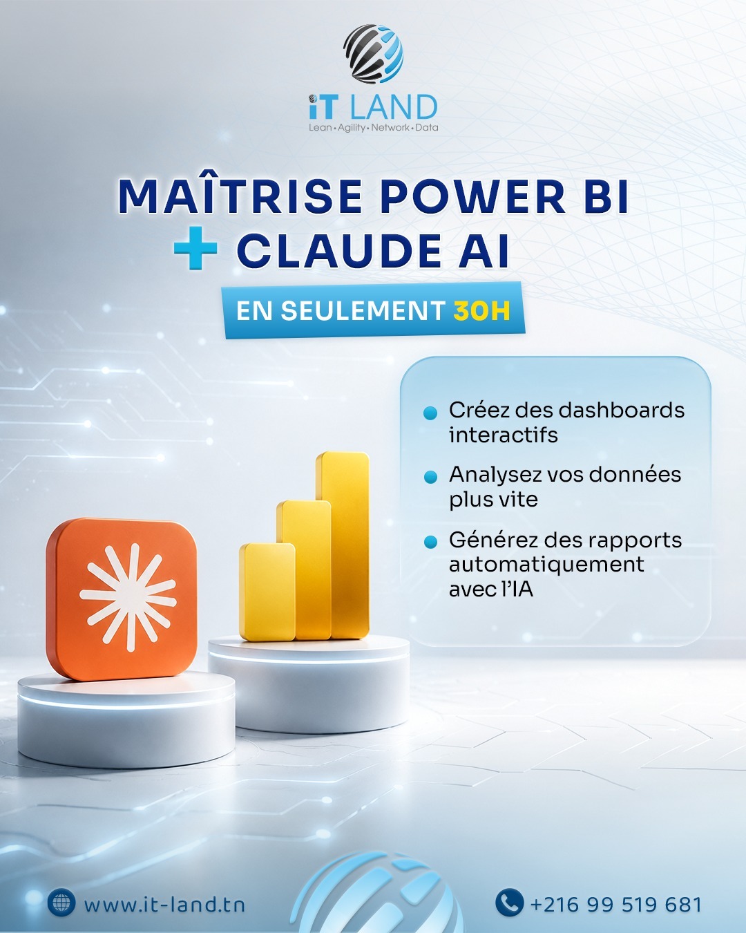 Microsoft Power BI & IA